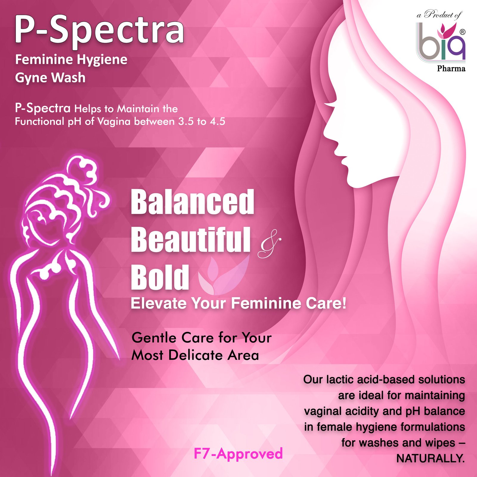 Pspectra